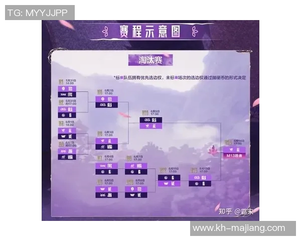 全球挑战赛中IG展现灵活性表现的深度分析与点评